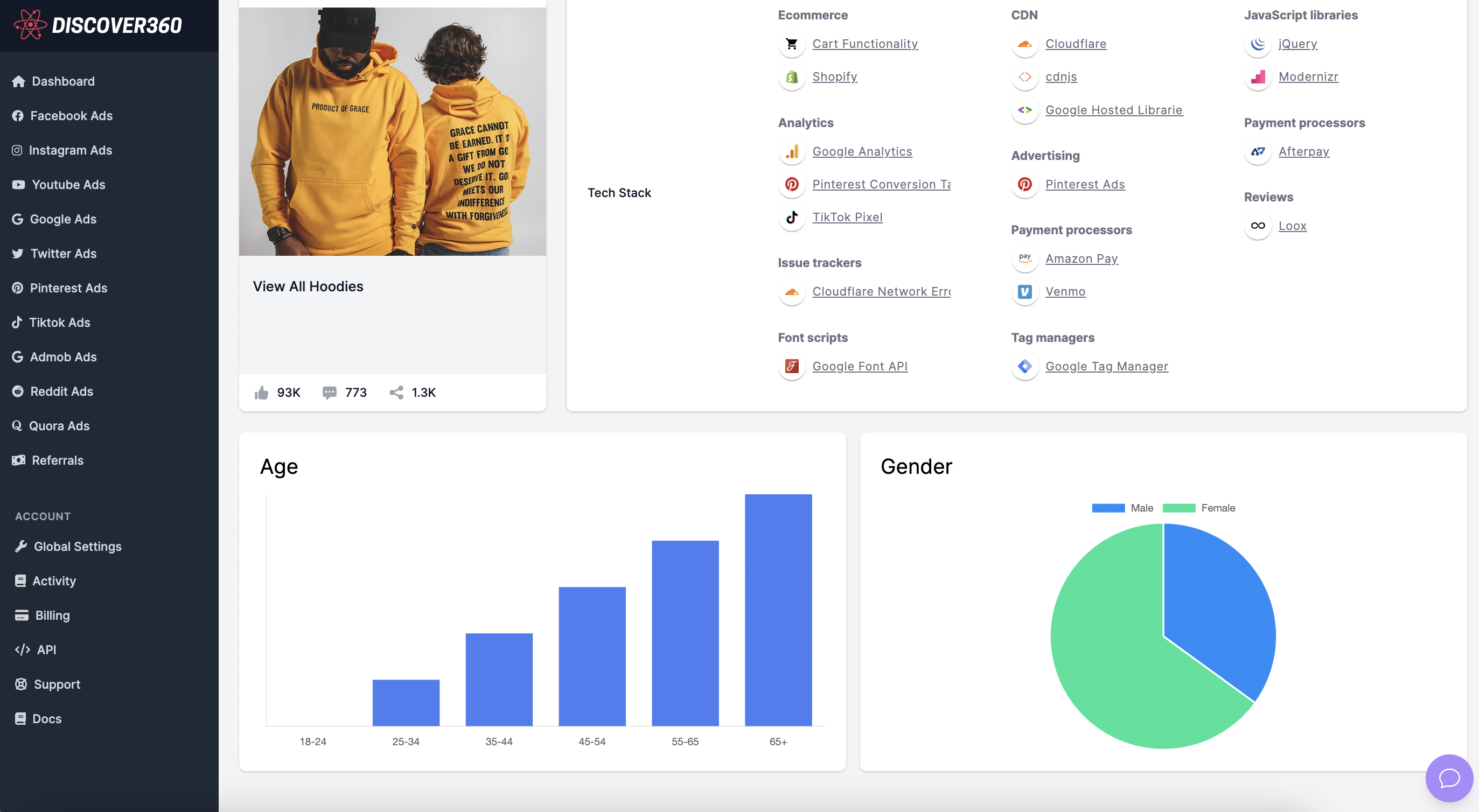 Customer profile user interface